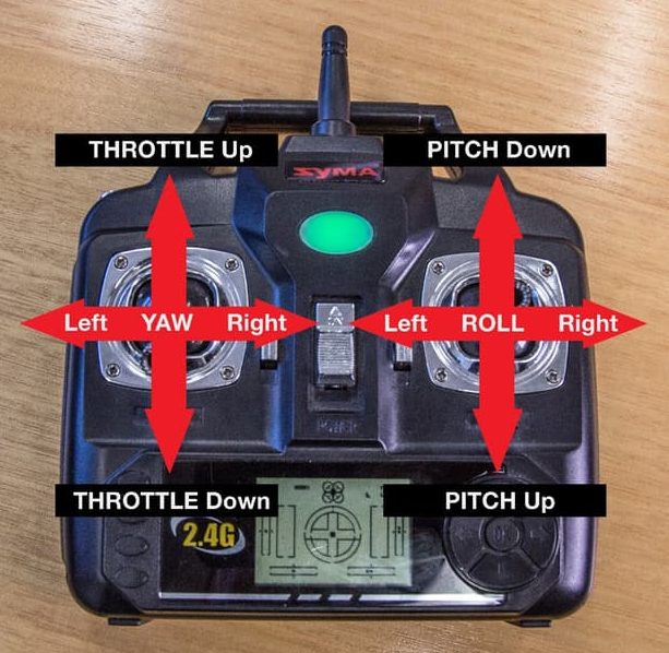drone-transmitter-tx-mode1-mode2-5